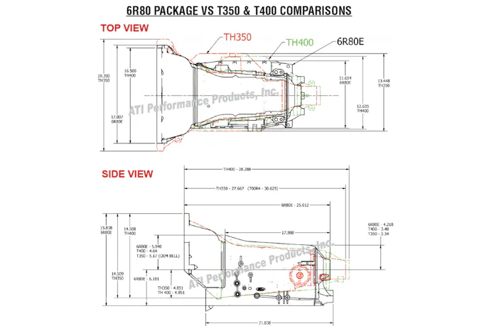 ATI 6R80E transmission